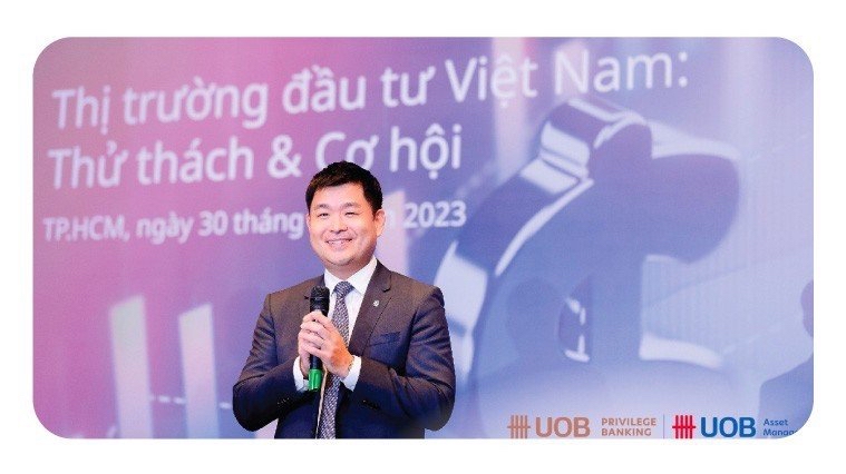 UOBAM