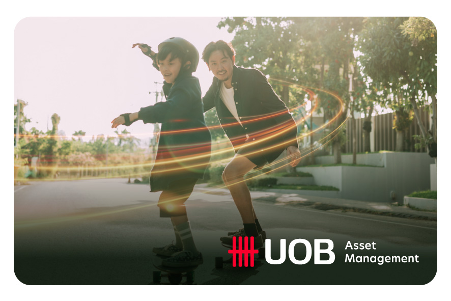 UOBAM