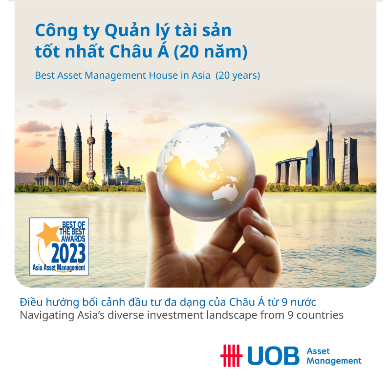 UOBAM