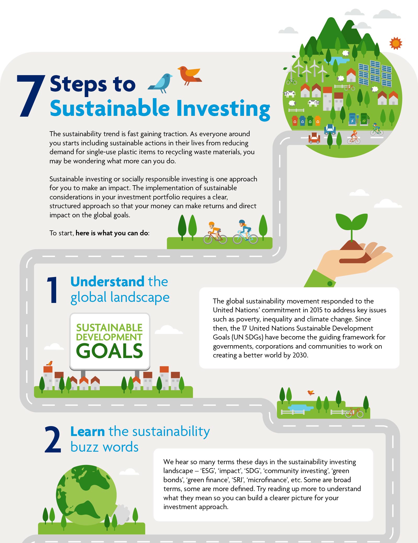 Take your First Steps in Sustainable Investing